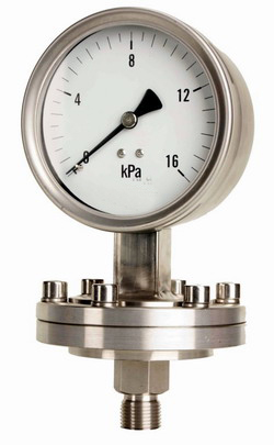 YTP隔膜壓(yā)力表